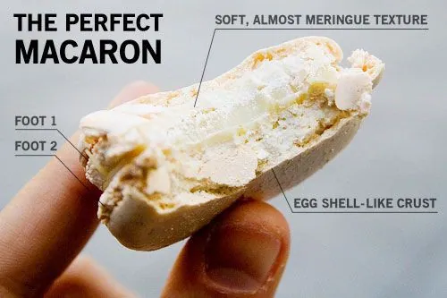 Tiết lộ “bản chất thật” các món bánh tráng miệng nổi tiếng
